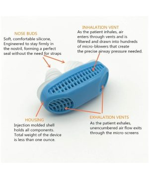 Aparat protiv hrkanja umetak za nos za hrkanje 222
