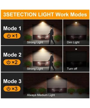 Solarne lampe za fasade 55