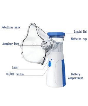 Prenosivi aparat za inhalaciju 33