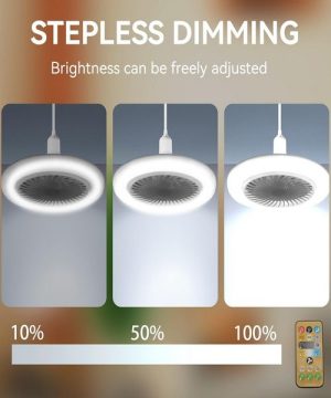 Plafonski ventilator LED svetlo 2u1 sa 3 boje svetlosti 99