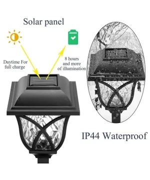 Solarni Fenjeri Za Dvorište Dekorativne Lampe 55